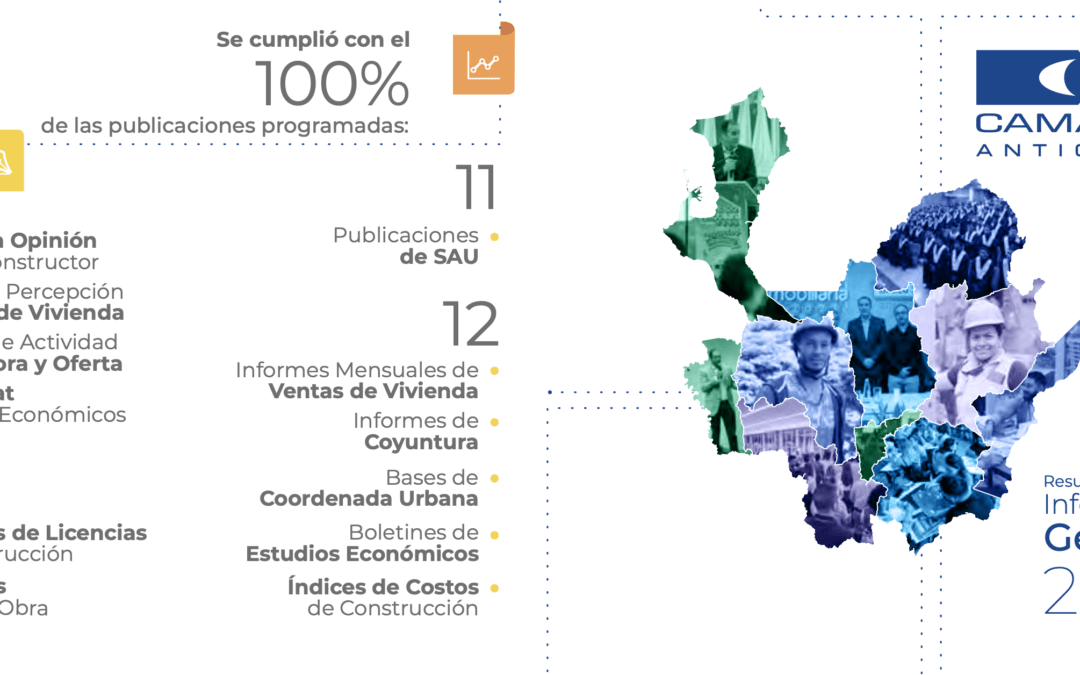 Informe de Actividades 2023